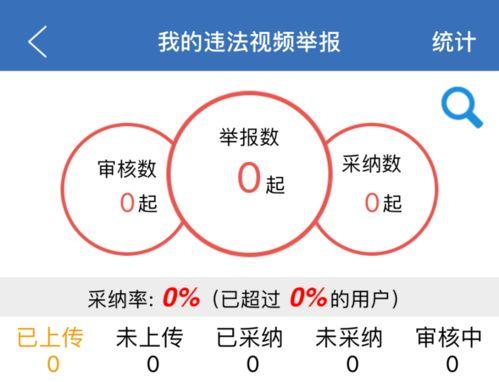 网友发视频爆料违法吗怎么举报,网友爆料违法?揭秘举报途径与注意事项  第2张 网友发视频爆料违法吗怎么举报,网友爆料违法?揭秘举报途径与注意事项  第2张