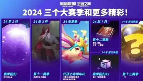 最新云顶爆料,神秘英雄登场,全新元素颠覆战场格局  第2张 最新云顶爆料,神秘英雄登场,全新元素颠覆战场格局  第2张