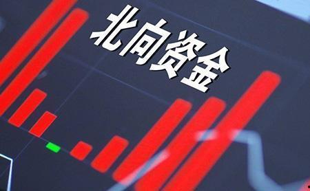 资金最新爆料消息,揭秘市场动向与投资新机遇  第3张 资金最新爆料消息,揭秘市场动向与投资新机遇  第3张