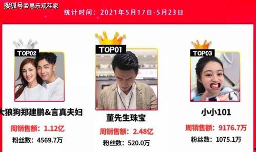 武汉网红爆料视频播放,武汉网红爆料视频引发热议  第2张 武汉网红爆料视频播放,武汉网红爆料视频引发热议  第2张