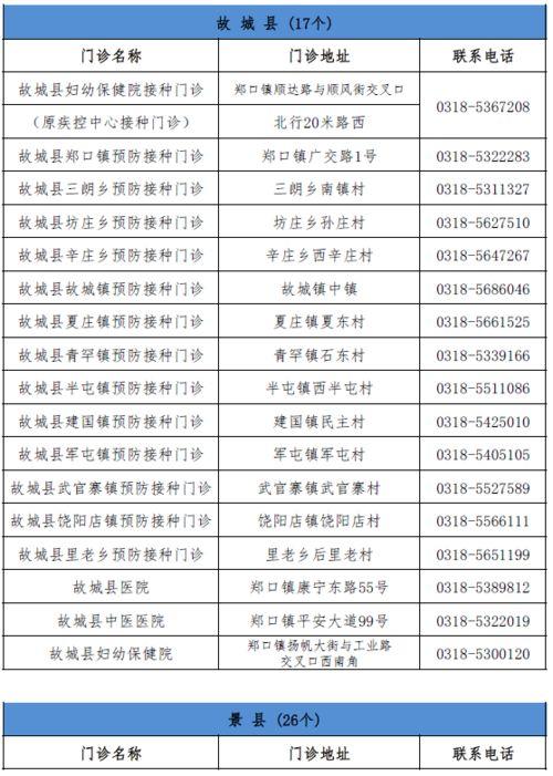 唐山拍摄者爆料者名单最新,揭秘背后真相与勇敢者身影  第3张 唐山拍摄者爆料者名单最新,揭秘背后真相与勇敢者身影  第3张