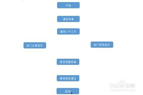 新闻热点爆料制作流程图,揭秘媒体幕后操作  第2张 新闻热点爆料制作流程图,揭秘媒体幕后操作  第2张