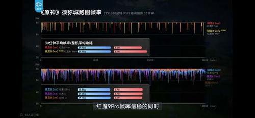 红魔9最新爆料小米14,性能怪兽对决,谁将引领手机市场新潮流?  第2张 红魔9最新爆料小米14,性能怪兽对决,谁将引领手机市场新潮流?  第2张
