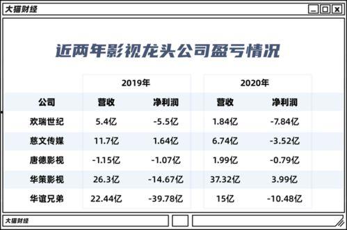 内娱爆料清单最新图片大全,最新图片大揭秘,明星幕后故事全收录  第2张 内娱爆料清单最新图片大全,最新图片大揭秘,明星幕后故事全收录  第2张