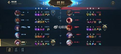 王者主播爆料娱乐圈,娱乐圈幕后故事大曝光  第2张 王者主播爆料娱乐圈,娱乐圈幕后故事大曝光  第2张