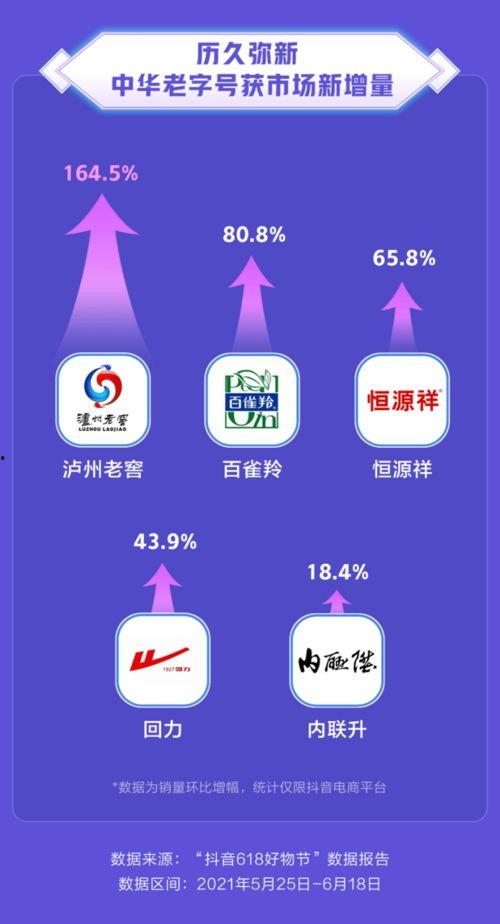 电商新闻爆料,揭秘最新爆料背后的商业秘密  第2张 电商新闻爆料,揭秘最新爆料背后的商业秘密  第2张