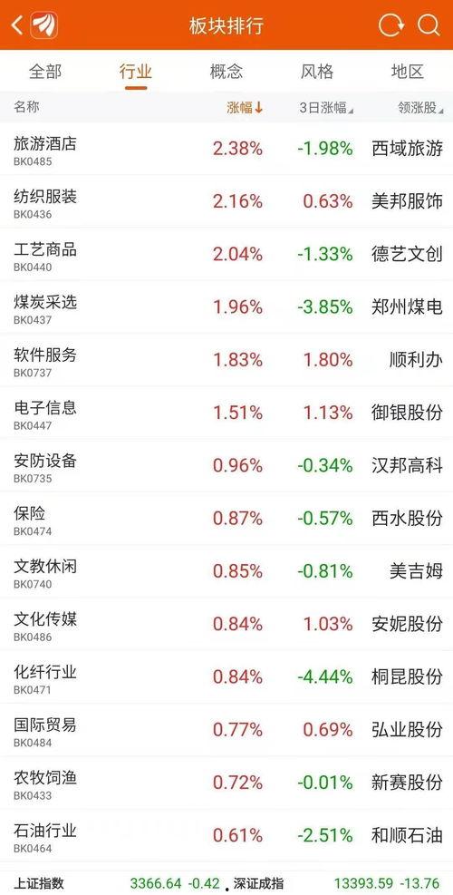 电商新闻爆料,揭秘最新爆料背后的商业秘密  第3张 电商新闻爆料,揭秘最新爆料背后的商业秘密  第3张
