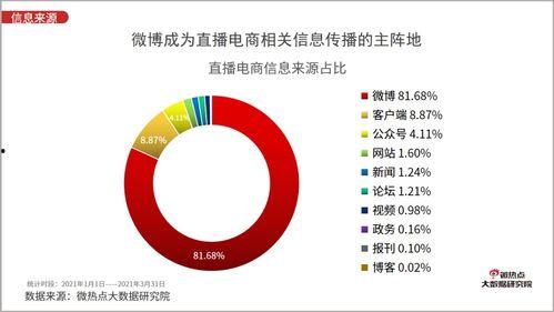 蒋劲夫二度爆料视频播放,揭秘事件背后真相  第3张 蒋劲夫二度爆料视频播放,揭秘事件背后真相  第3张