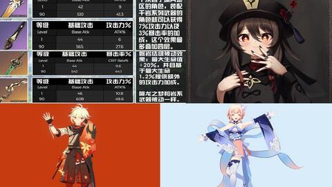 原神新角色爆料最新版,神秘力量觉醒,探索未知领域  第1张 原神新角色爆料最新版,神秘力量觉醒,探索未知领域  第1张