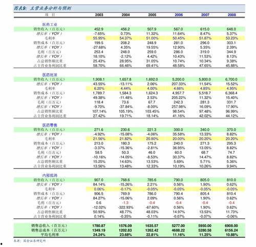 中国房子爆料网站大全最新,最新大全一览  第3张 中国房子爆料网站大全最新,最新大全一览  第3张