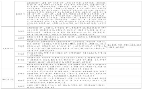 熊猫小贝爆料视频大全最新,精彩瞬间尽收眼底  第2张 熊猫小贝爆料视频大全最新,精彩瞬间尽收眼底  第2张