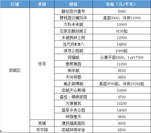 宿迁学院爆料视频大全最新,揭秘校园生活精彩瞬间  第3张 宿迁学院爆料视频大全最新,揭秘校园生活精彩瞬间  第3张